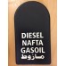 Original DEFENDOOR Fuel Filler Recess Covers For Land Rover Defenders NAFTA White Wordings