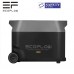 EcoFlow DELTA PRO SMART EXTRA BATTERY Portable Power Station - 5 Years Local Manufacturer Warranty