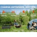 Jackery Explorer 300 Plus Portable Power Station Light Weight Generator 288Wh LIFEPO4