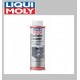 Liqui Moly Radiator Cleaner 300ml 1804