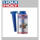 Liqui Moly Valve Clean 150ml 2952