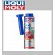Liqui Moly Fuel Protect 400ml 2955