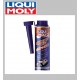 Liqui Moly Speed Tec Gasoline 250ml 3720